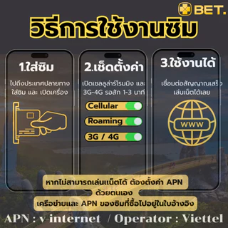 Vietnam Sim ซิมเวียดนาม เครือข่าย Vietnamobile / Vinaphone 4G/5G เน็ตเต็มสปีด Unlimited