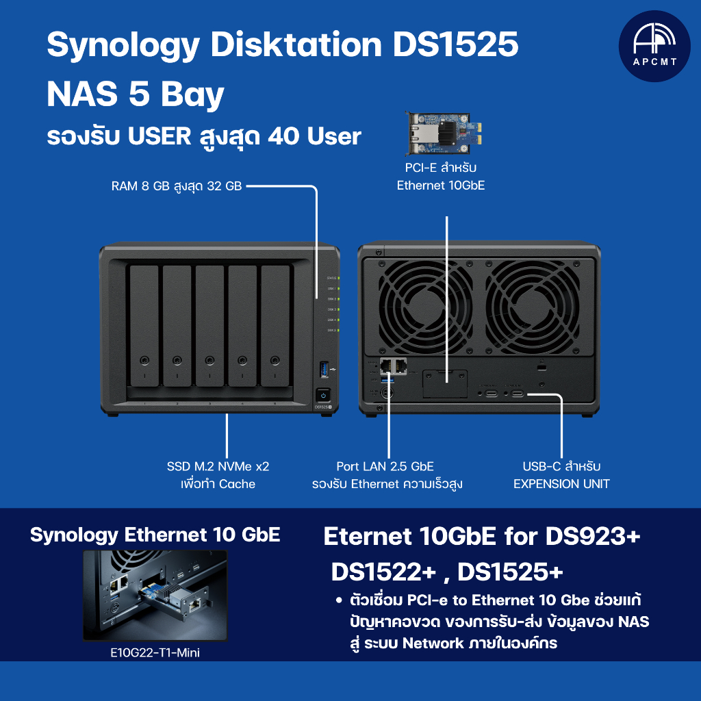 Synology Disktation DS1525+ NAS 5 BAY RYZEN V1500B RAM 8GB