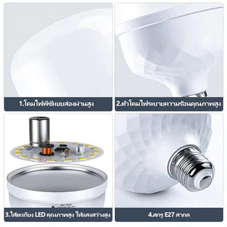 YOWXII หลอดไฟ LED HighBulb แสงขาว ใช้กับขั้วหลอดไฟ E27 30W 40W 50W 60W 80W 100W 120W ประหยัดไฟ ทนจัด