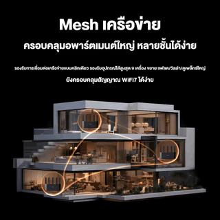รับประกัน 5 ปี เร้าเตอร์ใส่ซิม 9900Mbps WiFi-6 5G/4G อินเทอร์เน็ตเร็วกว่าจรวด ใช้ได้กับซิมทุกเครือข่าย Router