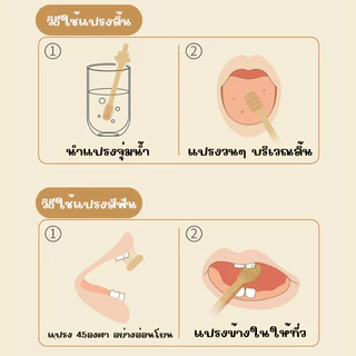 แปรงซิลิโคนสำหรับเด็ก อุปกรณ์ทำความสะอาดช่องปากสำหรับเด็ก