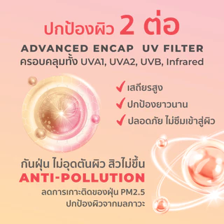 HER HYNESS UV ADAPT HYA WATER SUNSCREEN SPF50+ PA++++ กันแดดอัจฉริยะ บูสผิวกันแดดได้เองนาน 6 ชั่วโมง สูตรใช้ทุกวัน 30มล.
