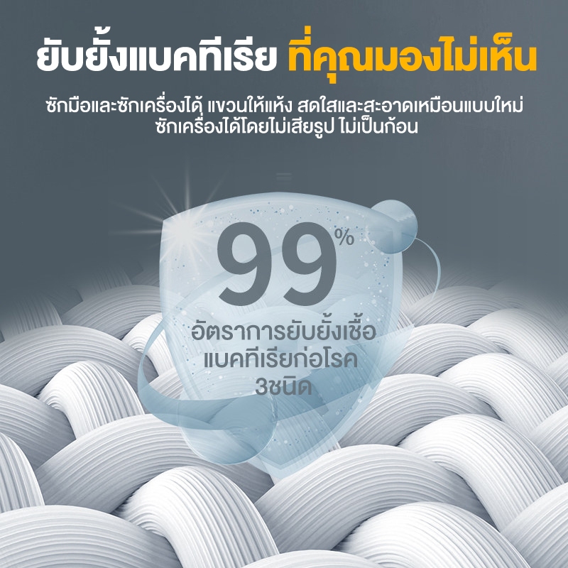 ท็อปเปอร์ 3/3.5/5/6ฟุต หนา นุ่ม ลดอาการปวดหลั ทับ ใยสังเคราะห์คุณภาพดี นอนสบายมียางรัดมุม ท็อปเปอร์โรงงานขายตร รูปที่ 7