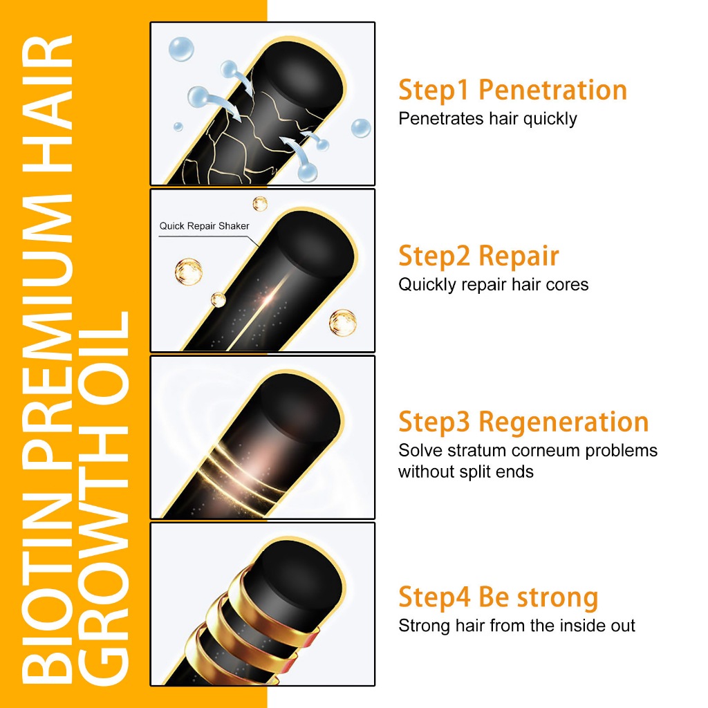 EELHOE Biotin เซรั่มปลูกผมที่ดีที่สุด เซรั่มบำรุงผม สเปรย์ปลูกผม เซรั่มปลูกผม ผมดก ปลูกผมดก ลดผมร่วง หมาะสำหรับคนผมบาง - รูปที่ 3