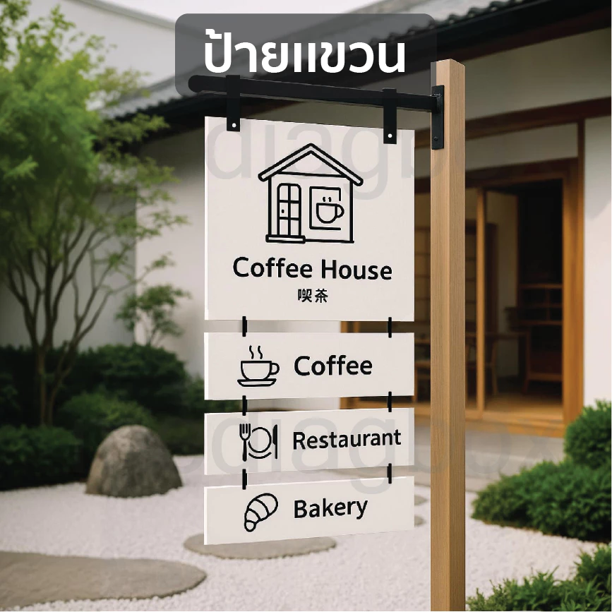ป้ายแขวนติดผนัง ป้ายหน้าร้าน สไตล์มินิมอล
