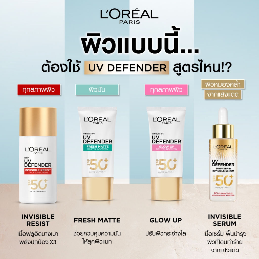 L'Oreal UV Defender SPF50 30ml