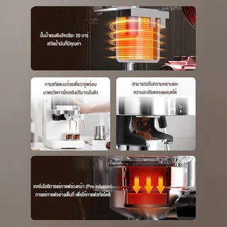รับประกัน 5 ปี SAMI 20bar 1800ML เครื่องชงกาแฟ เครื่องชงกาแฟแบบบดในเครื่องเดียว เครื่องชงกาแฟสด เครื่องชงกาแฟอัตโนมัติ