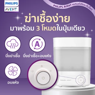 Philips Avent ฟิลิปส์ เอเว้นท์ เครื่องนึ่งฆ่าเชื้อพร้อมอบแห้งได้อย่างรวดเร็ว SCF293/00