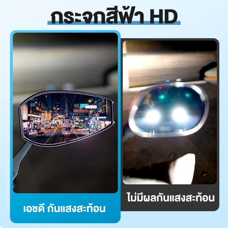 รูปภาพ 2