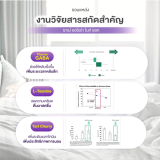 CHAME' AURORA NIGHT คอลลาเจนออโรร่า ไนท์ ชอท คอลลาเจนสูตรกลางคืนช่วยการนอนหลับลึกและบำรุงผิวพรรณ (แพค 6 ซอง) 1กล่อง