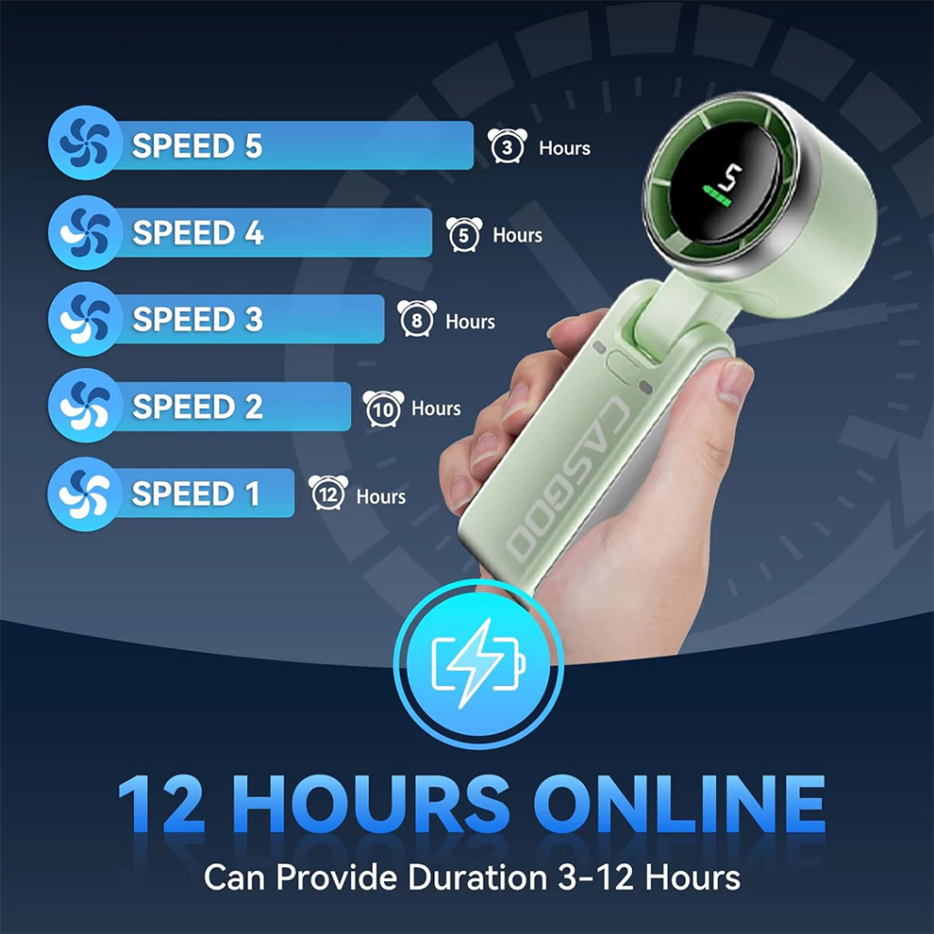 【2 ชิ้น-Fan】CASGOO พัดลมมือถือความเร็วสูง USB Fan ระดับหน้าจอ LED 5ระดับ F607 Free sticker thumbnail 4