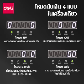 Deli เครื่อง​นับ​แบงค์​ 2in1เครื่อง​ตรวจ​ธนบัตรปลอม ​นับ​เงิน​ รองรับหลายสกุลเงิน Bill Counter