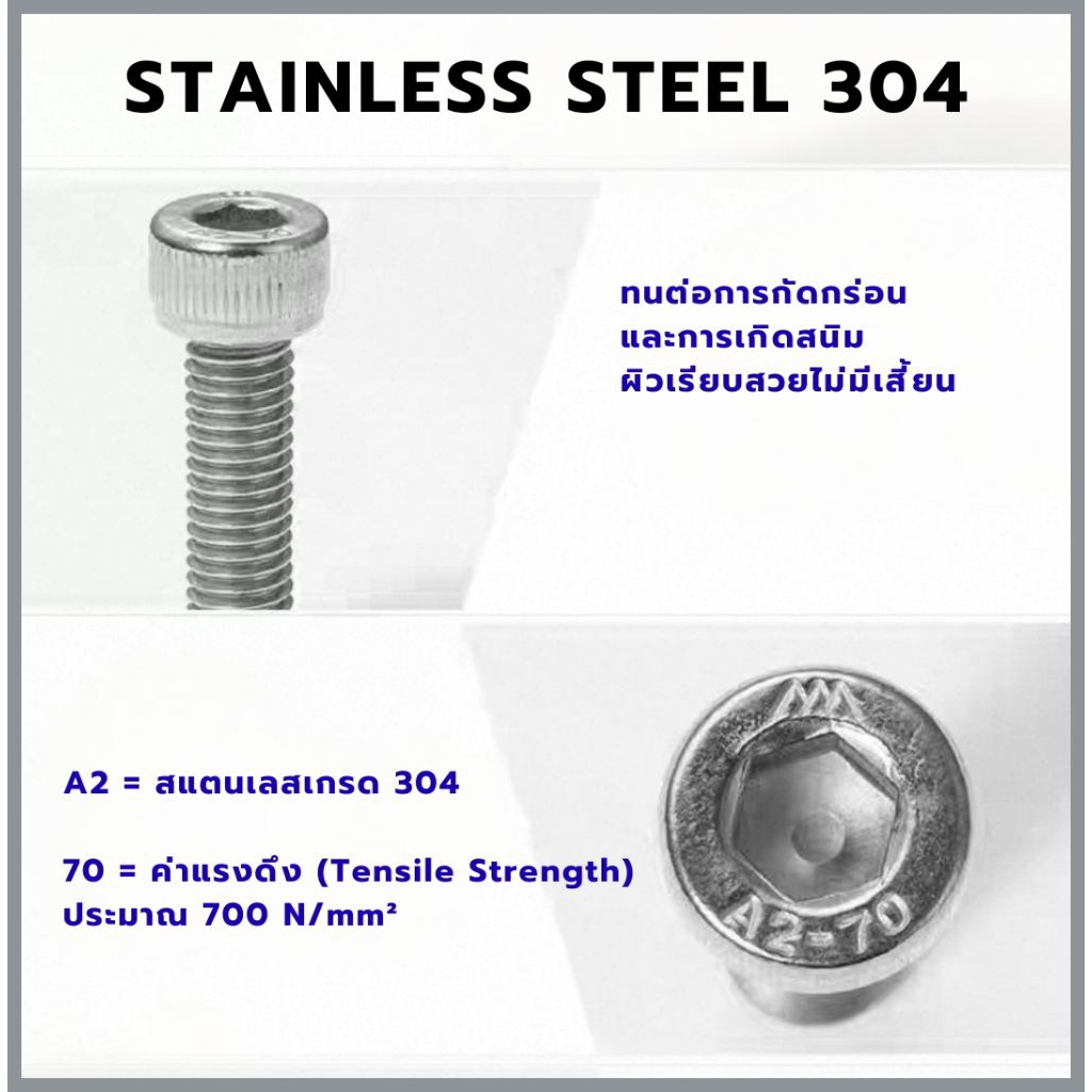 M5 สกรูหัวจมเกลียวมิล-หยาบ Hex Socket Head Cap Screw รูปที่ 3