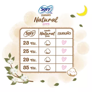 โซฟีถนอมผิว เนเชอรัล เลฟิ 35ซม. 8 ชิ้น (1x24) / Sofy TanomPew Natural Love 35 cm. 8 Pcs (1x24)