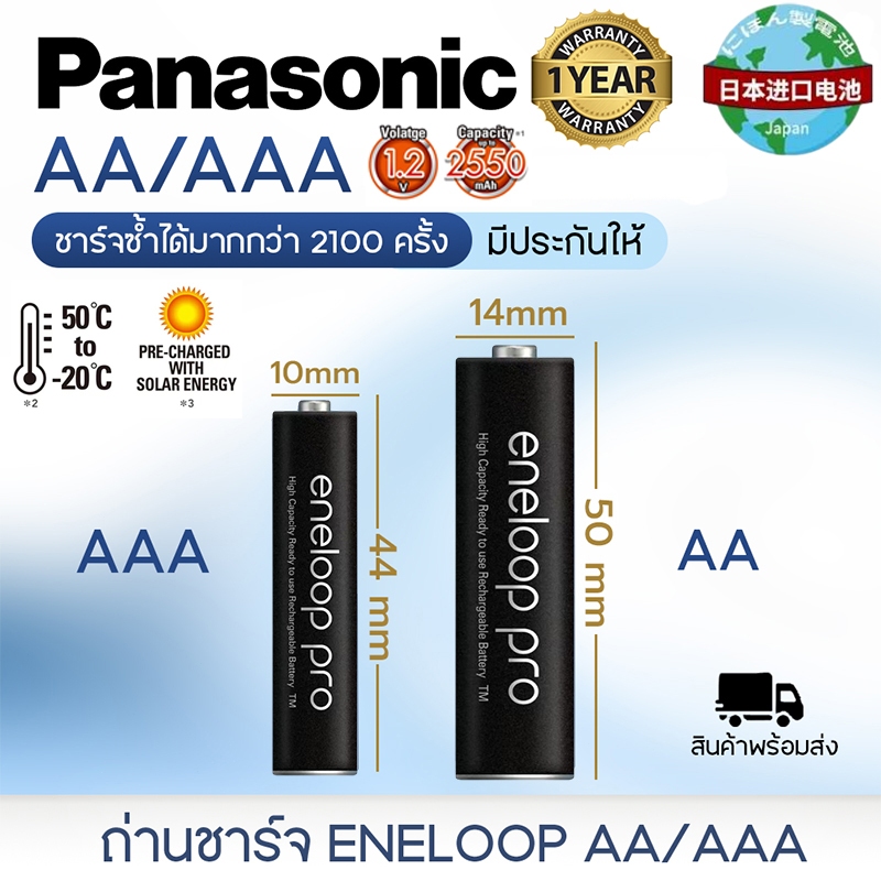 รูปภาพ 3