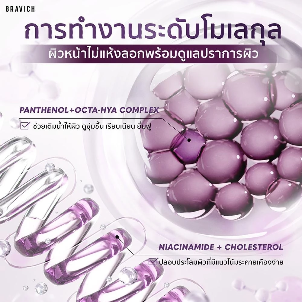 Gravich Retinol Complex Concentrate Serum 30ml แพ็คคู่ thumbnail 7