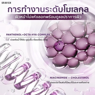 [ซื้อคู่ ถูกกว่า] Gravich Retinol Complex Concentrate Serum 30 ml เซรั่มเรตินอล 1.7%