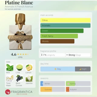 FRENCH AVENUE AROMATIX PLATINE BLANC EXdp 4 recensioni Remind of Torino21 Xerjoff