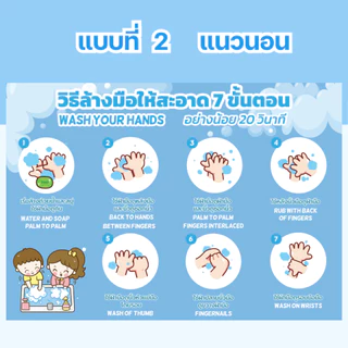 ป้ายวิธีล้างมือ 7 ขั้นตอน เคลือบพลาสติกแข็ง กันน้ำ