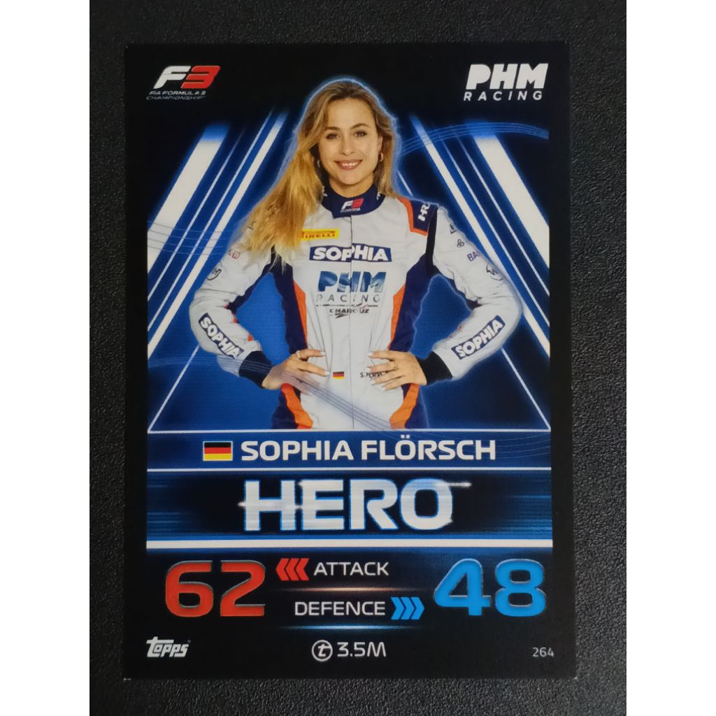 การ์ดฟอร์มูล่าวัน (HERO F3) TURBO ATTAX 2023 TRADING CARD GAME FIA FORMULA ONE WORLD CHAMPIONSHIP (F