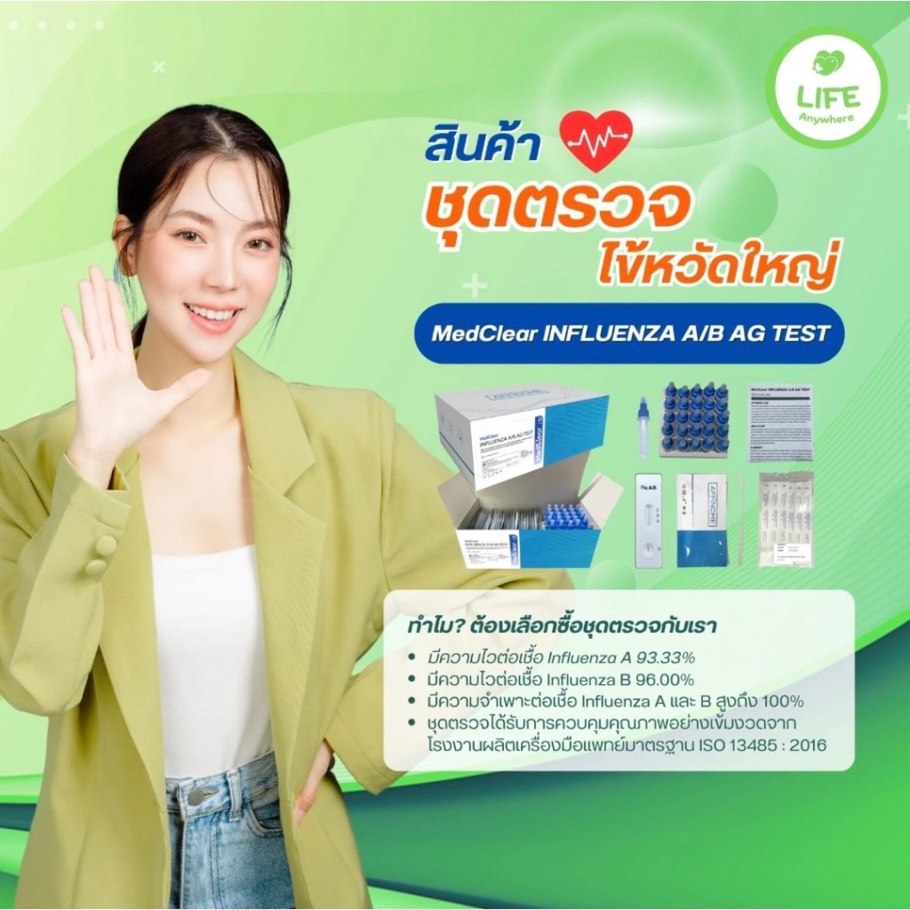 ชุดตรวจไข้หวัดใหญ่ MedClear INFLUENZA A/B AG TEST
