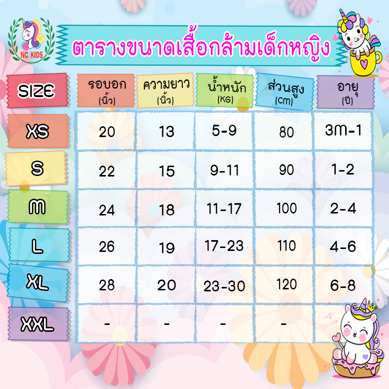 เสื้อกล้ามเด็ก ลายน่ารัก เสื้อนิ่มใส่สบายไม่ร้อน  ซักบ่อยไม่ขุ่น ไม่้ขึ้นขน แห้งง่าย ทรงสวย - รูปที่ 2