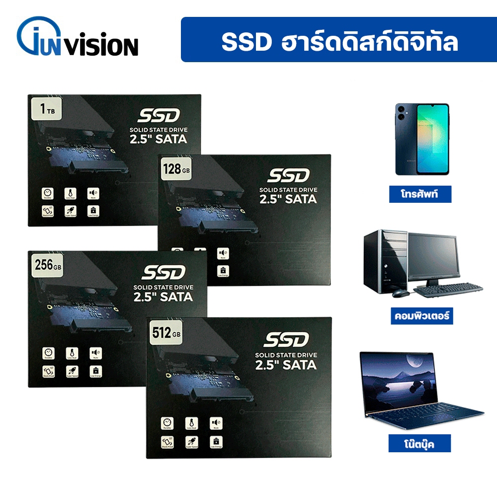 Junanvision SDD ฮาร์ดดิสก์ดิจิทัล 128GB/256GB/512GB/1TBรุ่น SOLID STATE DRIVE ขนาด 2.5" SATA plastic