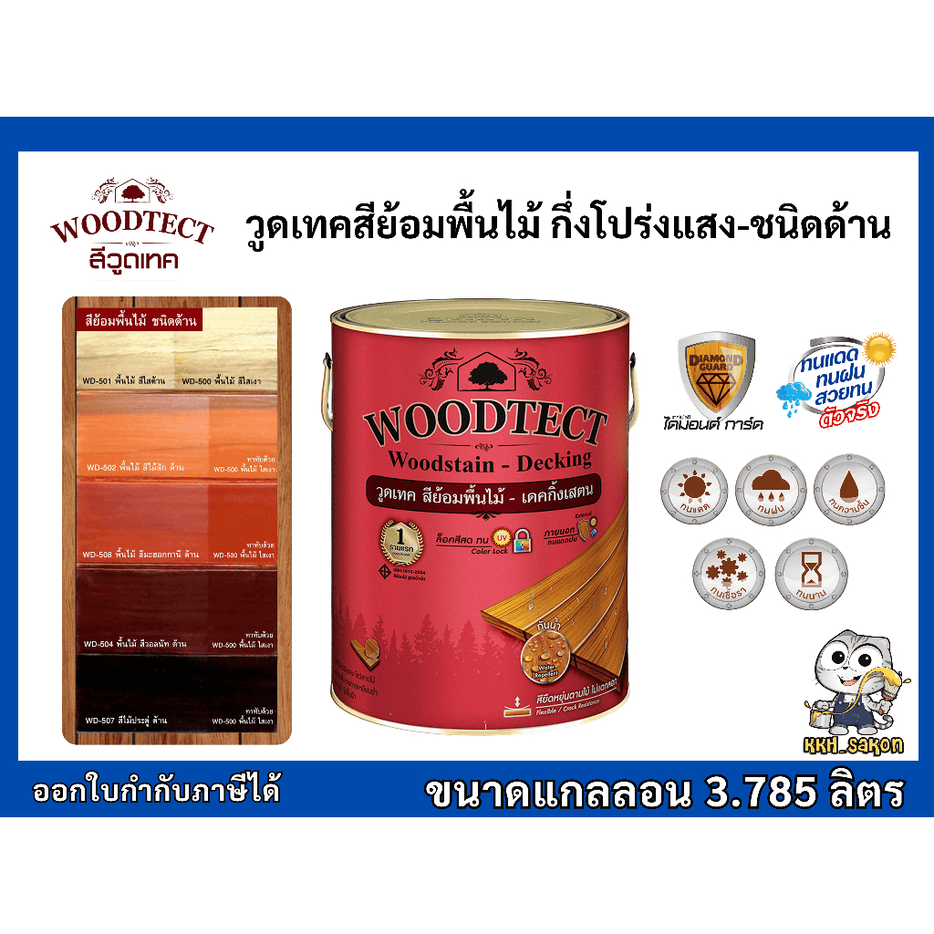 สีย้อมไม้ วูดเทค เดคกิ้งเสตน ทาพื้นไม้ WOODTECT Woodstain Decking Stain ขนาด 3.785 ลิตร