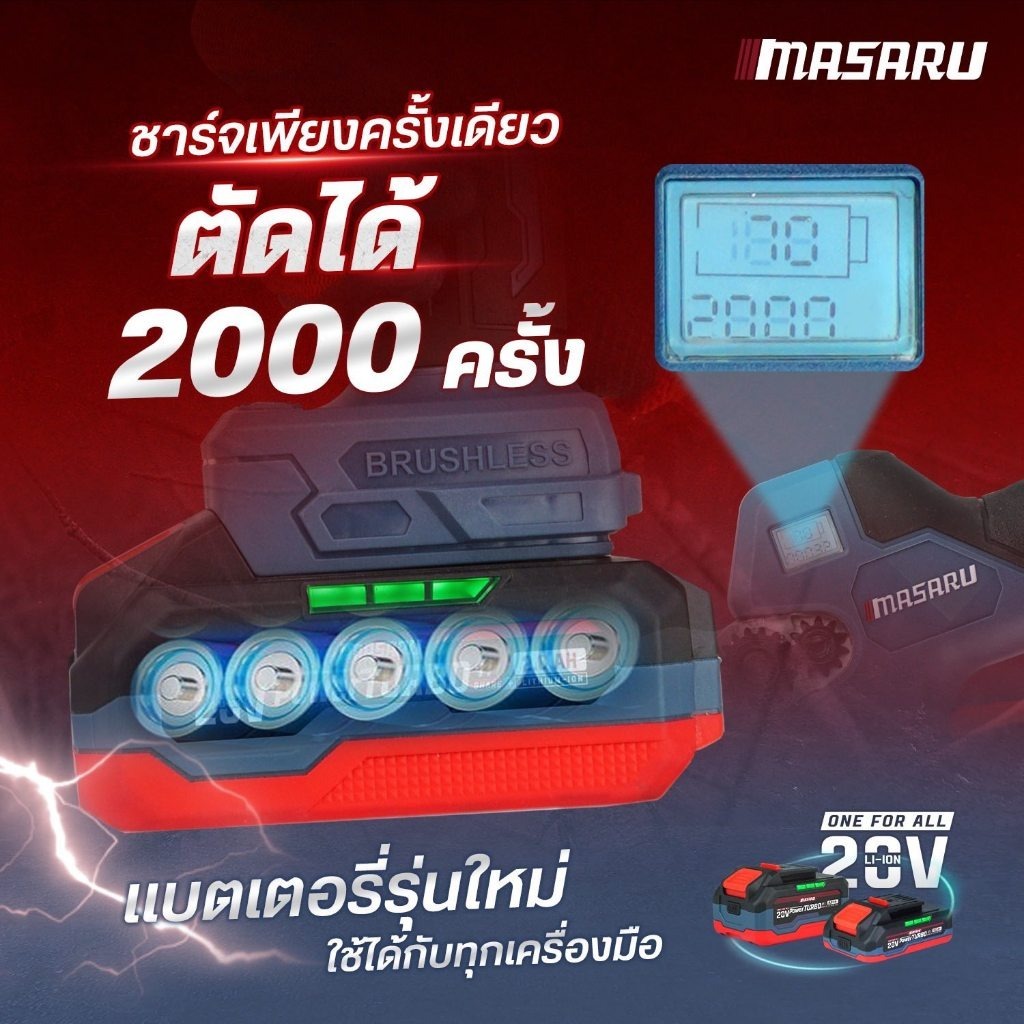 (ถูกสุด) MASARU กรรไกรตัดกิ่งไร้สาย SCSP-425 กรรไกรตัดกิ่ง กรรไกรตอนกิ่งไม้ ประกัน 1 ปี - รูปที่ 2