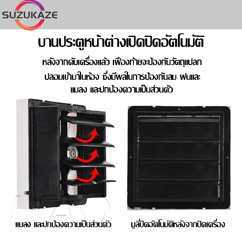 พัดลมดูดอากาศ เสียงเงียบ ทนความร้อนสูง ระบายอากาศได้อย่างมีประสิทธิภาพ 6/8/10/12นิ้ว พัดลมดูดอากาศ220v พัดลมระบายอากาศ - รูปที่ 7