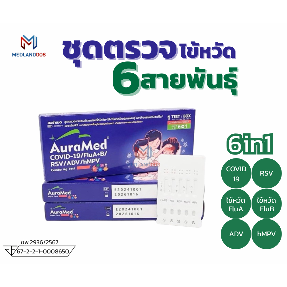 ชุดตรวจ Auramed ตรวจ 6 สายพันธุ์ hMPV หวัดใหญ่ab อะดีโน RSV โควิด ออร่าเมด ชุดตรวATK