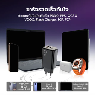 ZTEC ZA652 / ZA651 หัวชาร์จ GaN 65W 3 พอร์ต รองรับเทคโนโลยี PD3.0, QC4+, QC 3.0, AFC, MTK, PPS -2Y
