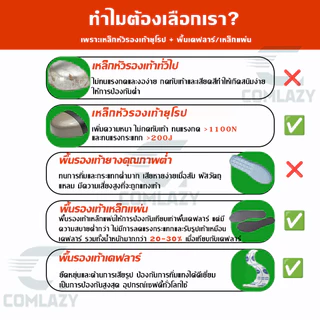 🔥พร้อมส่ง🔥รองเท้าเซฟตี้ พื้นเคฟลาร์ รองเท้า safety รองเท้าทำงาน สำหรับงานก่อสร้าง หัวเหล็ก รองเท้าชาย กันลื่นทนทาน