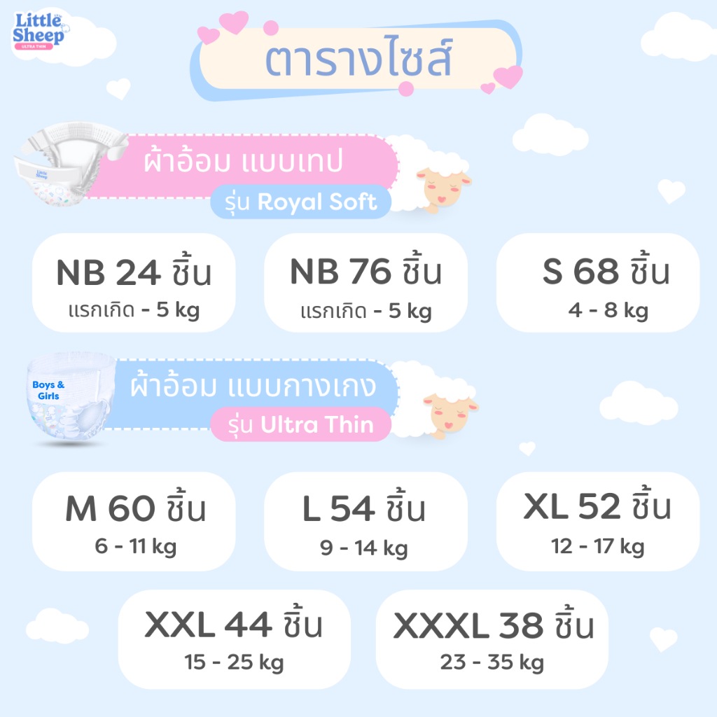 (4 Pack) Little Sheep ลิตเติ้ลชีพ ผ้าอ้อม&แพมเพิสเด็กแบบกางเกง Size M-XXXL - รูปที่ 2
