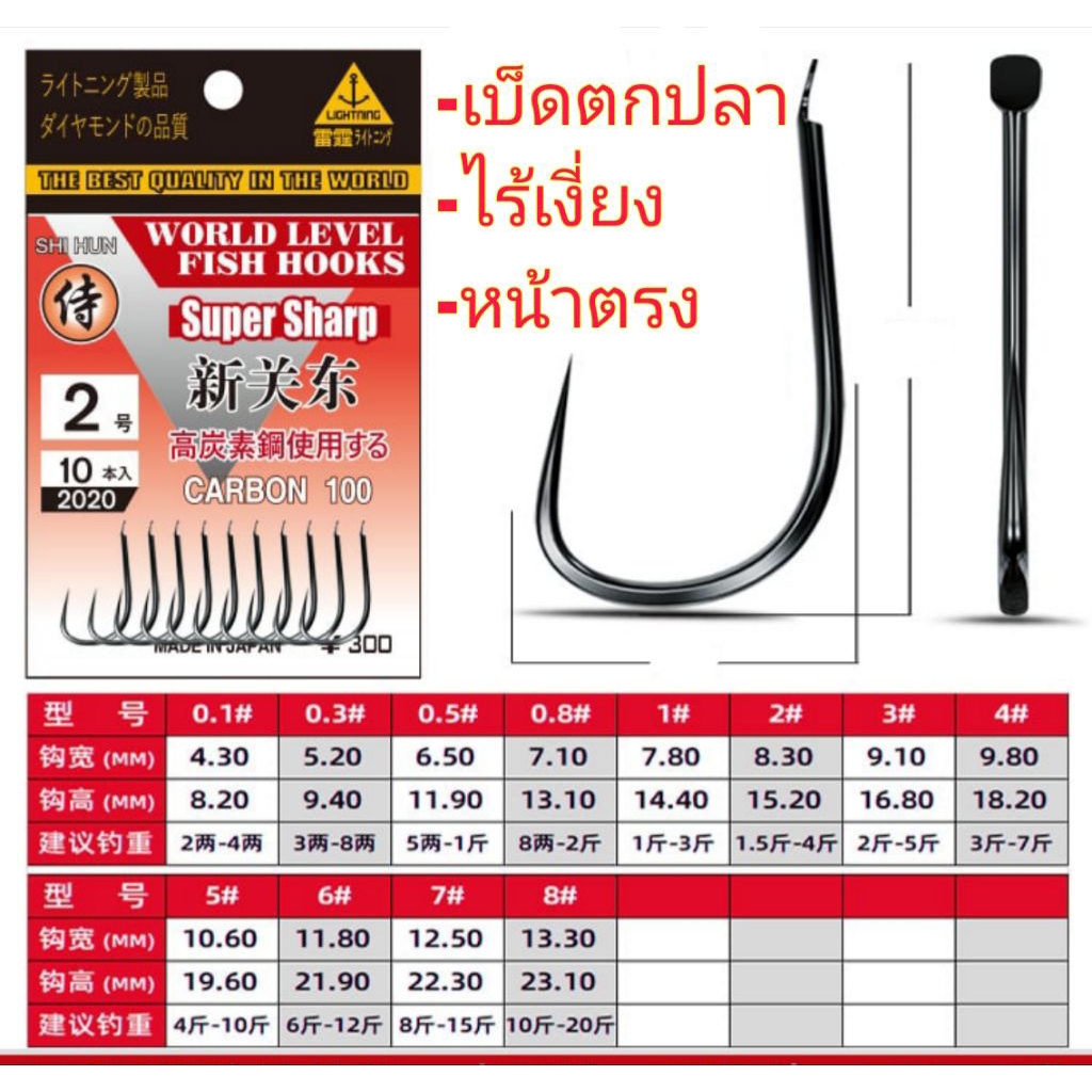 เบ็ดตกปลา Super sharp ซองแดง ไร้เงี่ยง มี5ขนาด