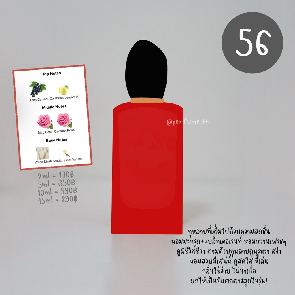 (น้ำหอมแบ่งขาย) เบอร์ 56 สิ อิคลา
