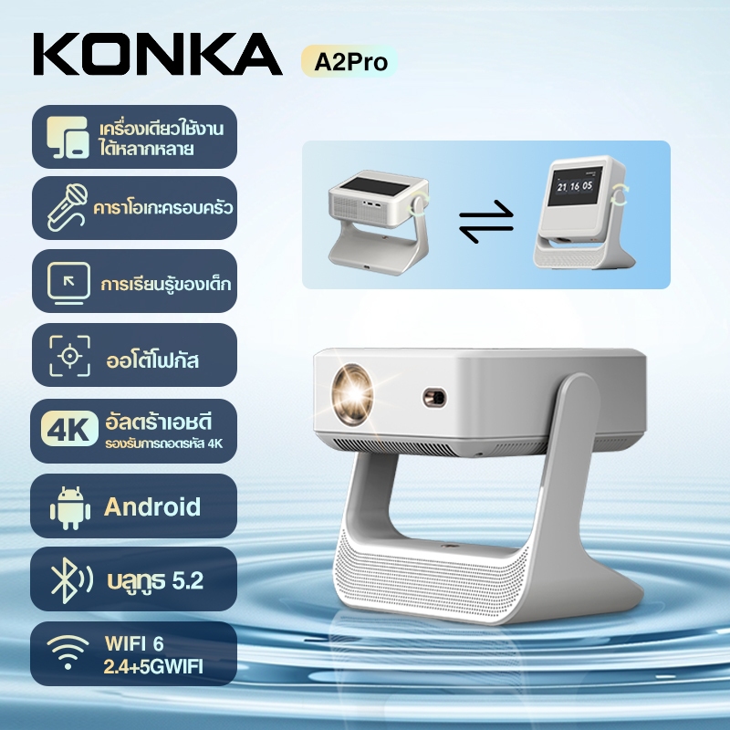 โปรเจคเตอร์ A2Pro projector 4k led android mini projector Bluetooth portable projector รองรับการแชร์