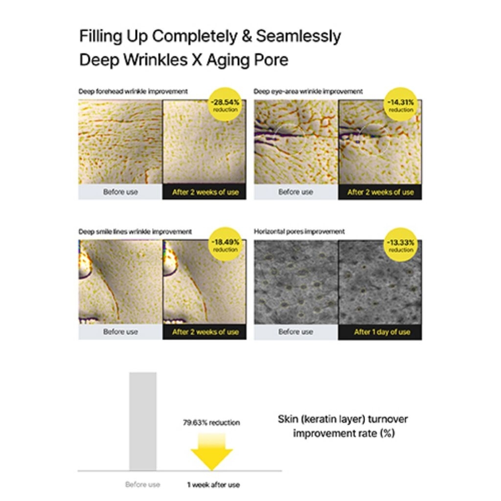 Celimax THE VITA-A Retinal Shot Tightening Booster 15ml - รูปที่ 2