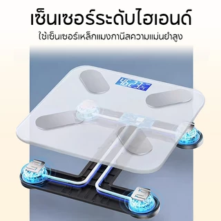 LUDMILA เครื่องชั่งน้ำหนักอิเล็กทรอนิกส์ เครื่องชั่งดิจิตอล เครื่องชั่ง APP อัจฉริยะ หน้าจอ LED เครื่องชั่งน้ำหนักไขมันใ