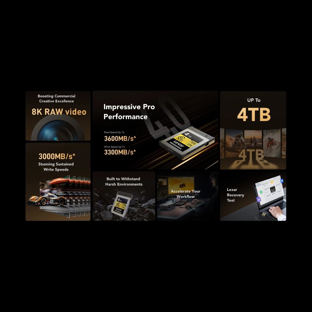 การ์ดหน่วยความจำ ซีเอฟเอ็กเพรสการ์ด LEXAR® CFEXPRESS™ 4.0 TYPE B CARD 1TB RW3600/3300MB/S VPG400 RAW 8K (LCXEXP4001T-RNENG)_2