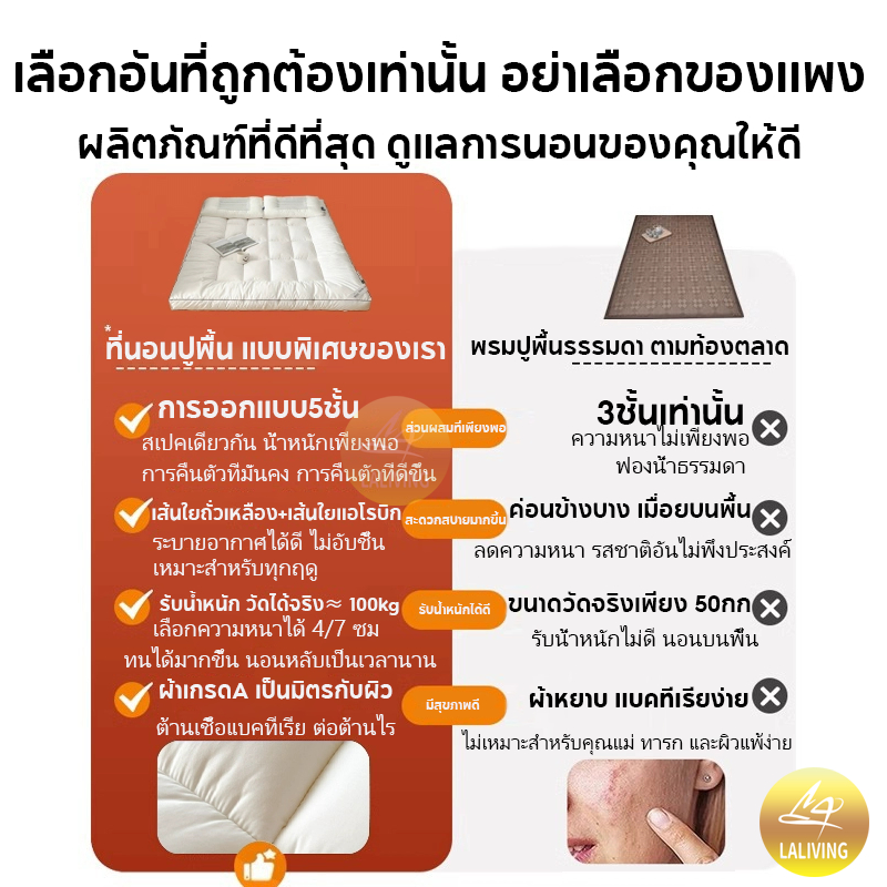 ท็อปเปอร์ หนา4นิ้ว 3.5ฟุต/5ฟุต/6ฟุต นุ่มนอนสบาย topper ทอปเปอร์ Topper ที่นอนปิคนิค ปิกนิก - รูปที่ 5