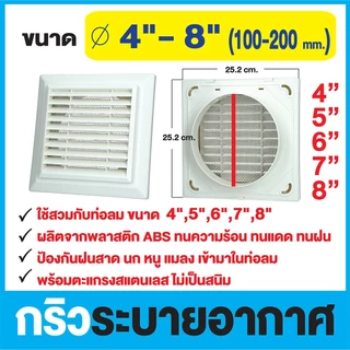 หน้ากากระบายอากาศ (แบบสี่เหลี่ยจตุรัส) ใช้เชื่อมต่อท่อ ขนาด 4 -8 นิ้ว สีขาว/สีเทาเข้ม (รุ่น KPS)