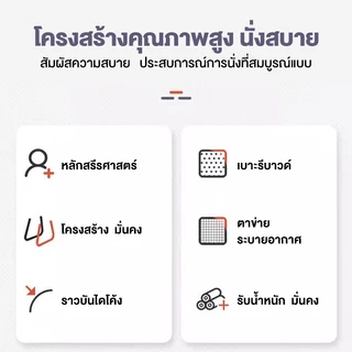 BeErgo✨เก้าอี้ทำงาน เบาะรองนั่งยางพารา เก้าอี้ประชุมมีที่วางแขนและพนักพิง OfficeChair เก้าอี้ห้องประชุม รับน้ำหนัก 200กก