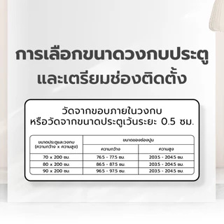 วงกบประตู PVC ขนาด 70x180 ซม. สีเทา |WON|