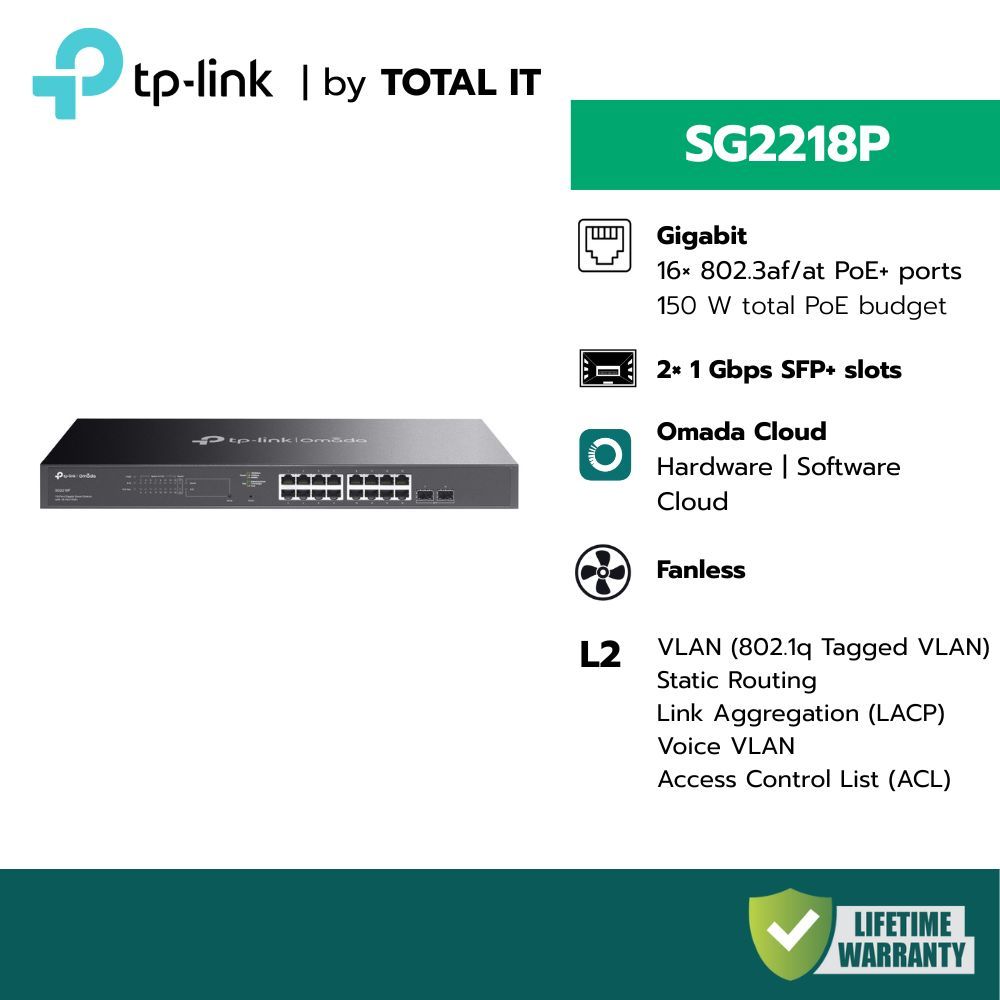 (พร้อมส่ง) TP-LINK Omada SG2218P สวิตช์ 16 พอร์ต PoE+ (Fanless) สำหรับออฟฟิศ ประกันศูนย์