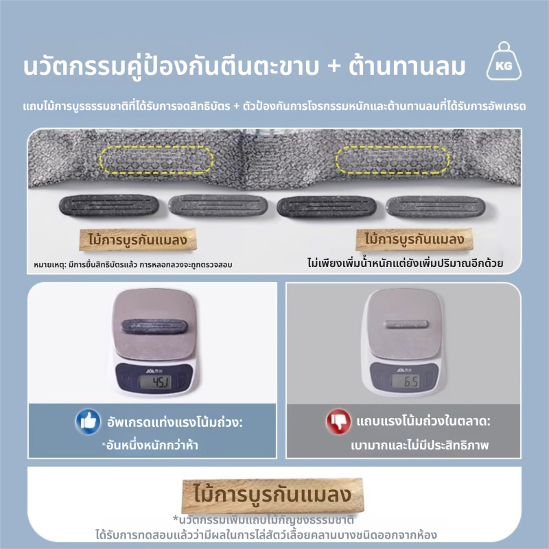 ตกแต่งบ้าน มุ้งกันยุง ม่านประตู ม่าน ม่านกันยุง มู่ลี่ประตู ม่านกันแอร์ ม่านกันยุง มุ้งลวด ม่านประตูกันยุง 90-100*210 ซม ติดตั้งง่า ส่งด่วน สั่งเลย