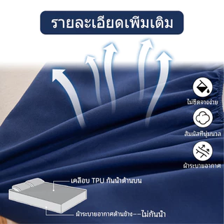 ผ้าคลุมที่นอนกันน้ำ 100% ขนาด 3ฟุต/3.5ฟุต/4ฟุต/5ฟุต/6ฟุต นุ่ม ระบายอากาศได้ดี ป้องกันคราบและฝุ่น (เฉพาะผ้าคลุมที่นอน)
