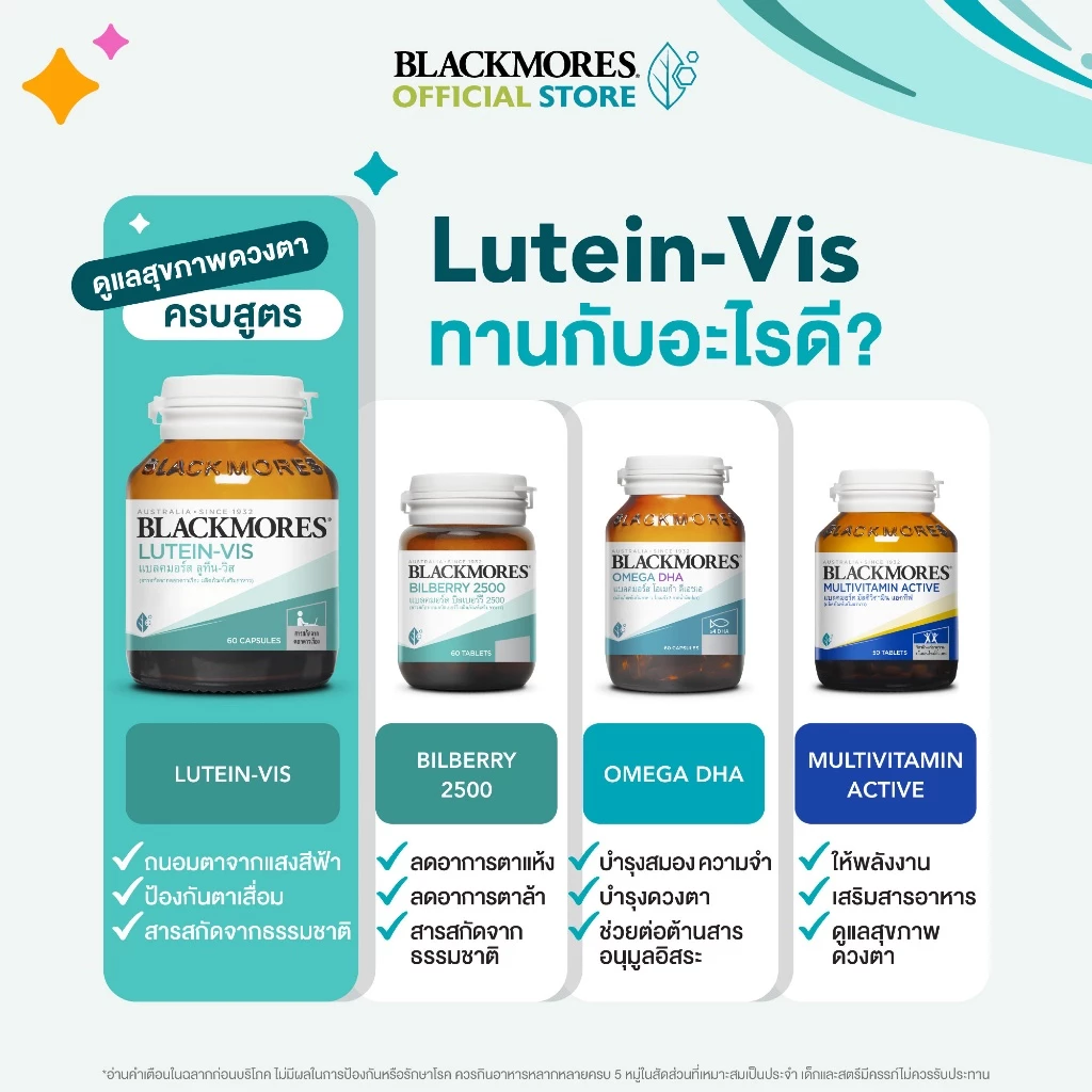 Blackmores Lutein-Vis (60 caps) แบลคมอร์ส ลูทีน-วิส (60 แคปซูล) thumbnail 7