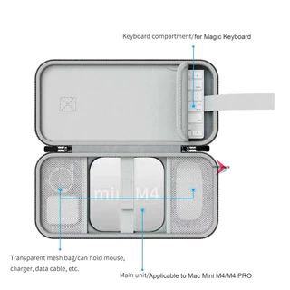 Strong Bag EVA For Mac Mini M4 กระเป๋าใส่อุปกรณ์แมคมินิ Hard Case Portable Bag Keyboard Accessories
