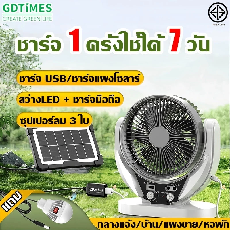 【รับประกัน 20 ปี】6นิ้ว พัดลมโซล่าเซลล์ Solar fan (ฟรี2สว่างLED) มอเตอร์เยอรมันในตัว พลังงานแสงอาทิตย์ ทนทาน พัดลม
